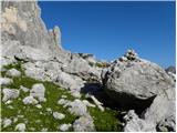 Planina Zajzera - Jôf di Montasio/Montaž